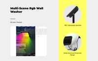 Waterproof RGB LED Wall Washer
