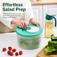 Salad Dryer, Vegetable Washer Dryer with Crank Handle, Food-Grade Synthetic Material Greens & Fruit Washer, Removable Perforated Basket