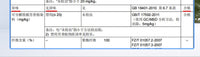 汽车遮阳帘宝宝防晒隔热遮光帘车载轨道式车窗窗帘车内侧窗隐私帘