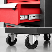 tool cart