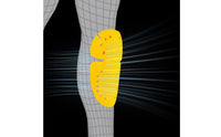 Left and Right Pair Motorcycle Knee Protectors Perforated Honeycomb Knee Pads