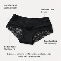 Underwear Women Briefs with Lace Trim and Breathable Mesh, Ladies with Gusset, Knickers Mid Rise Design for Everyday Comfort