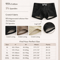 Mens Underwear Briefs Multipack with Pouch for Daily Use, Breathable Material with Elastic Waistband for