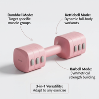 Adjustable Dumbbell Set for Women, 2-in-1 Convertible Kettlebell Design, Cherry, Detachable for Indoor Workout Body Shaping