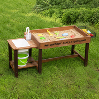 sandbox
