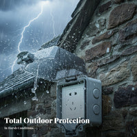 Splash-Proof Waterproof Outlet Box Dustproof Outdoor Electrical Socket Cover for Garden, Balcony, Bathroom
