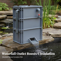Fish Tank Water Distribution Box Waterfall Outlet Aquarium Trickle Strainer High-Efficiency Filtration Surface-Mounted Strainer Box for Outdoor