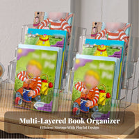 Transparent Picture Book Display Space-Saving Transparent Book Rack Multicompartment