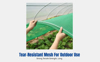 Green Shade Mesh, Sun Protection, Dustproof, Heat Insulation, PE, for Construction, Greenhouse, Farm
