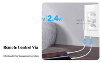 WiFi Power Outlet with Charging Port C Spoken Control Brazilian Common Wall Recept Electric Le Smart Wall Socket with Charging
