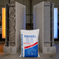 Lightweight Aggregate Concrete for Floor Leveling and Filling - LC5.0, LC7.5 High-Strength
