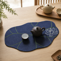 embroidery kit