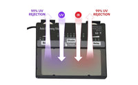 Metal-Joining Lens with Module General-Use Auto-Darkening Metal-Joining Lens High-Optical Quality Auto-Darkening for Fabricators