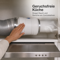 PVC Duct Exhaust Backdraft Damper for Kitchen Range Hoods and Public Flues