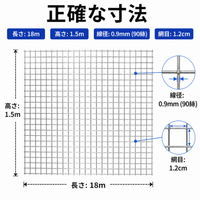 wire mesh roll