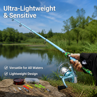 Telescopic Fishing Rod and Reel Combo 1.5m Composite Rod Saltwater Heavy Power