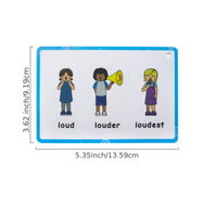 20 Pieces Grammar Flashcards Beginner-Friendly Vocabulary Flashcards Fun Cards for Classroom