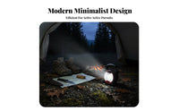 Portable Brightness Panel Camping Lamp Dimmable Battery Powered Lantern Handheld COB Work Lamp Adjustable Brightness
