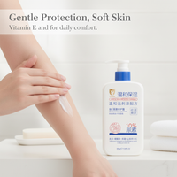 Vitamin E Urea Body Lotion for Dry, Cracked, Rough Skin - Moisturizing & Hydrating Cream