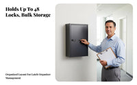 Surface-mountedMounted Latch Cabinet sturdyDuty Build 48surface Storage System Safe Antipilferage Storage Solution for Business Owners