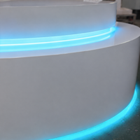 display pedestals