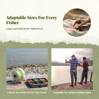 Fishing Reel, Multi-Spec, Outdoor, High Strength