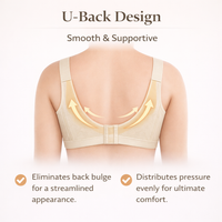 Bras for Women with Posture Support and Padded Cups, Minimizer for Large Busts with Four Hook Closure, Plus Size Everyday Wear