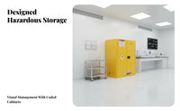 Storage Cabinet Fire-Resistant Cabinet Leak-Resistant Industrial Locker for Lab Technicians, Scientific Workspace, Workshop, Garage