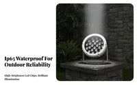High Brightness Chip LED Floodlight Wide Beam Angle LED Flood Light Long-Lasting Aluminum Body for Contractors, Engineers, Landscape, Garden