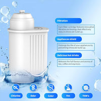 Coffee Machine Filter Cartridge for Siemens EQ Series (Model NC-ZA1/TCZ7003)