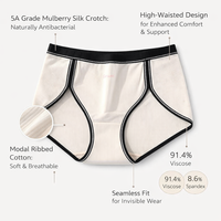 Incontinence Pants Women High Waisted Knickers with Gusset, Breathable Modal Underwear for Full Coverage, Postpartum Panties for Ladies