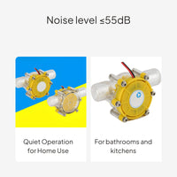 Mini Water Flow Generator for Smart Home Devices