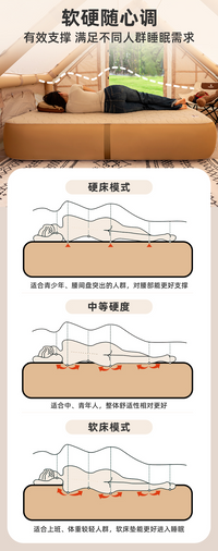 夏诺多吉户外拉丝充气垫TPU露营自动床垫家用打地铺双人床垫睡垫