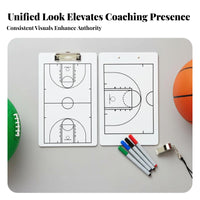 Rewritable Instructor Board Lightweight Rewritable Football Strategy Board PVC Sports Strategy Clipboard for PE Teachers, Team Captains