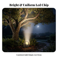 Weatherproof Outdoor Floodlight with Stake Aluminum Body LED Garden Floodlight Tempered Glass Lens for Landscapers, Architects, Stage
