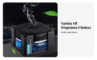 55 Ml Decorative Car Perfume Bottle Odor Neutralizer Liquid Car Fragrance Holder Plant-Based Ingredients for Women, Automobiles, Trucks, RVs