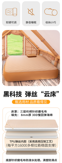 夏诺多吉户外拉丝充气垫TPU露营自动床垫家用打地铺双人床垫睡垫