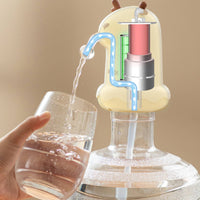 Single-Button-Button Operation Electric Bottled Water Dispenser Pump Easy to Use Automatic Water Dispenser Pump USB Rechargeable Household Appliance Compatible with 4.5L-18.9L Bottles for Home, Office