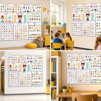 10 Pieces German Learning Poster Laminated German Language Poster Colorful Educational Chart with Lamination for Young Children