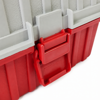 toolboxes