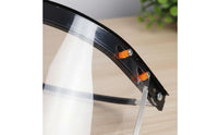 Brush Cutter Safety Visor Anti-Spray Lawn Mowing Face Visor Mesh Safety Visor Interchangeable Screens Safety Equipment