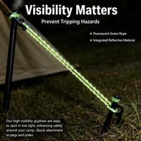 camping tent accessories kit