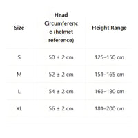 7 Pieces Shock Absorption Karate Pad Set Wear Resistant Sparring Guard Kit Adjustable Fit for Children, Competition, Training