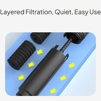 External Aquarium Purifier with Quiet Multi-Stage Filtration