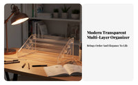 Clear Acrylic Display Rack High Clearness Multi-Tier Nail Polish Organizer Tiered Nail Polish Stand Space Saving for Vanity