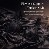 Wire-Free Bras for Women with Molded Foam Cups for Everyday Wear, Plus Size with Mesh Overlay and 3/4 Coverage, Nylon Stretch