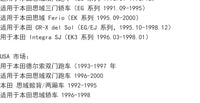 适用93-97年本田思域Civic CR-X车牌灯EH EK EJ改装LED牌照灯白光