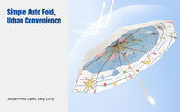 Sun Umbrella, Automatic Folding, Silver Coated, Rain or Shine