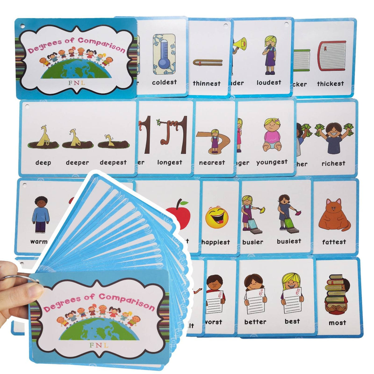 20 Pieces Grammar Flashcards Beginner-Friendly Vocabulary Flashcards Fun Cards for Classroom