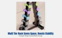 Dumbbell Rack, Multifunctional Upright Stand, Space-Saving Storage Organizer for Kettlebells and Fitness Equipment